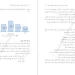 دانلود پی دی اف کتاب مدیریت و کنترل پروژه های فناوری اطلاعات رامین مولاناپور PDF