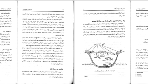 دانلود پی دی اف کتاب مقدمه ای بر بومشناسی محمد باقر باقریه نجار PDF