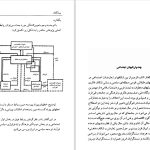 دانلود پی دی اف کتاب موانع توسعه سیاسی در ایران حسین بشیریه PDF