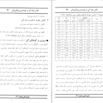 دانلود پی دی اف کتاب نقش مواد آلی در افزایش سطح حاصلخیزی خاکهای زراعی سهیلا ابراهیمی PDF