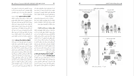 دانلود پی دی اف کتاب پرستاری بهداشت جامعه ۲ وحیده حسینی PDF