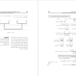 دانلود پی دی اف کتاب پرستاری بهداشت جامعه ۲ وحیده حسینی PDF