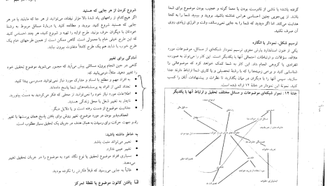 دانلود پی دی اف کتاب چگونه تحقیق کنیم عیسی ابراهیم زاده PDF