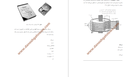 دانلود پی دی اف کتاب کاربرد کامپیوتر در مدیریت و حسابداری اکبر شیرکوند PDF