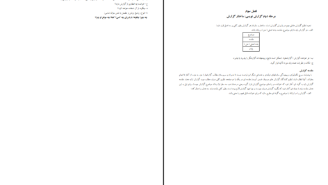 دانلود پی دی اف کتاب گزارش نویسی دکتر مهدی ماحوزی PDF