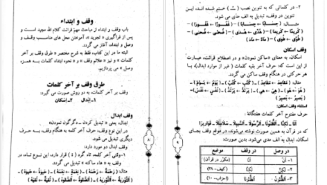 دانلود پی دی اف کتاب حلیه القرآن سطح ۱ سید محسن موسوی بلده PDF