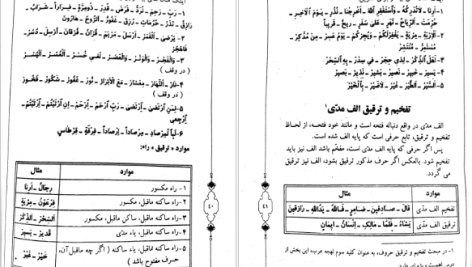 دانلود پی دی اف کتاب حلیه القرآن سطح ۱ سید محسن موسوی بلده PDF