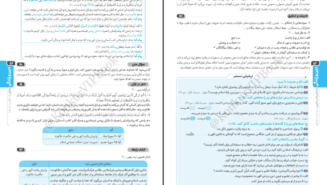 دانلود پی دی اف کتاب دروس طلایی یازدهم تجربی کاگو PDF