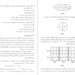 دانلود پی دی اف کتاب ترکیبیات علیرضا علی پور PDF