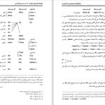 دانلود پی دی اف کتاب واج شناسی تاریخی زبان فارسی مهری باقری PDF