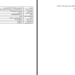 دانلود پی دی اف کتاب ما یک خانه ی آبی داریم آلیس مونرو PDF