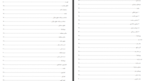 دانلود پی دی اف کتاب اخلاق معاشرت جواد محدثی PDF