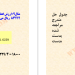 دانلود پی دی اف کتاب مدیریت مالی ۱ مهدی تقوی PDF