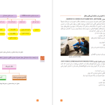 دانلود پی دی اف کتاب دانش فنی پایه رشته مکانیک خودرو سازمان پژوهش و برنامه ریزی آموزشی PDF