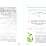 دانلود پی دی اف کتاب دانش فنی پایه رشته امور دامی سازمان پژوهش و برنامه ریزی آموزشی PDF