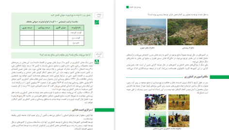 دانلود پی دی اف کتاب دانش فنی پایه رشته امور دامی سازمان پژوهش و برنامه ریزی آموزشی PDF