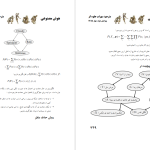 دانلود پی دی اف کتاب هوش مصنوعی سهراب جلوه گر PDF