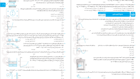 دانلود پی دی اف کتاب آزمونیوم درس فیزیک مهر و ماه PDF