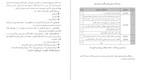 دانلود پی دی اف کتاب راهنمای معلم نگارش ۲ پایه یازدهم PDF