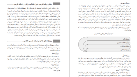 دانلود پی دی اف کتاب راهنمای معلم نگارش ۲ پایه یازدهم PDF