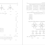 دانلود پی دی اف کتاب استعداد تحصیلی محمد وکیلی ‍PDF