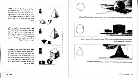 دانلود پی دی اف کتاب معماری فرم فضا و نظم فرانسیس دی‌کی‌چینگ PDF