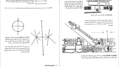 دانلود پی دی اف کتاب معماری فرم فضا و نظم فرانسیس دی‌کی‌چینگ PDF