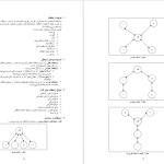 دانلود پی دی اف کتاب جامع مبانی مدیریت وحید قربانی PDF