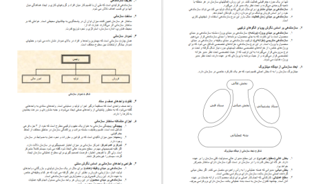 دانلود پی دی اف کتاب جامع مبانی مدیریت وحید قربانی PDF