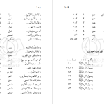 دانلود پی دی اف کتاب پیامبر امی مرتضی مطهری PDF