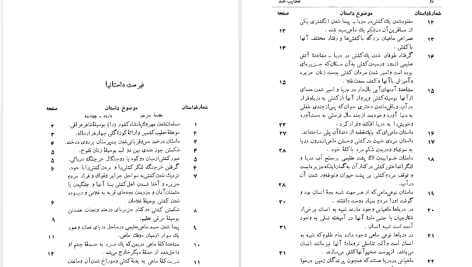 دانلود پی دی اف کتاب عجایب هند محمد ملک زاده PDF