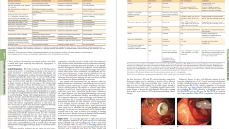 دانلود پی دی اف کتاب اصول طب داخلی هاریسون جیمسون ‍PDF