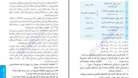 دانلود پی دی اف کتاب اقتصاد جامع کنکور مهر و ماه حسین خاکساری PDF