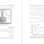 دانلود پی دی اف کتاب بیماری های عفونی جلد ۱ جرالد مندل PDF