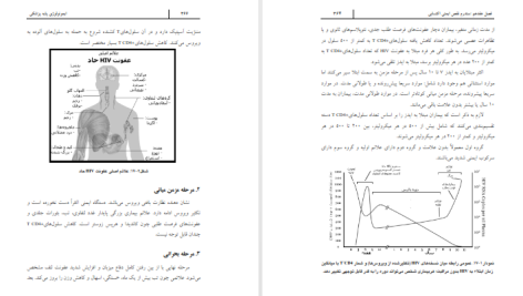 دانلود پی دی اف کتاب بیماری های عفونی جلد ۱ جرالد مندل PDF