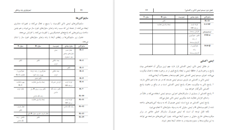 دانلود پی دی اف کتاب بیماری های عفونی جلد ۱ جرالد مندل PDF