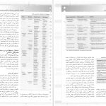 دانلود پی دی اف کتاب بیماری های عفونی جلد ۲ جرالد مندل PDF