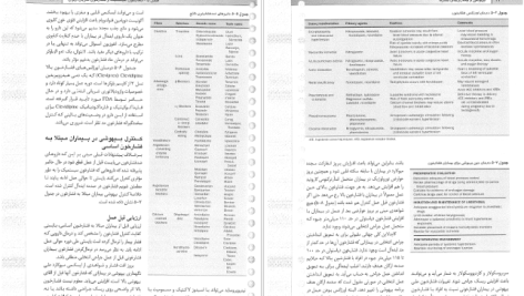 دانلود پی دی اف کتاب بیماری های عفونی جلد ۲ جرالد مندل PDF