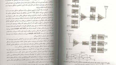 دانلود پی دی اف کتاب تجهیزات پزشکی و طراحی و کاربرد سیامک نجاریان PDF