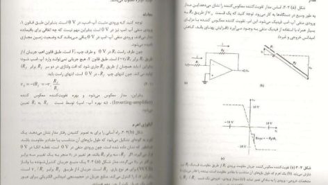 دانلود پی دی اف کتاب تجهیزات پزشکی و طراحی و کاربرد سیامک نجاریان PDF