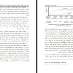 دانلود پی دی اف کتاب توهم بی خدایی احمد الحسن ‍PDF