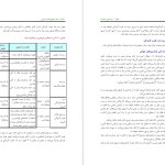 دانلود پی دی اف کتاب جامع بهداشت عمومی حسین حاتمی ‍PDF