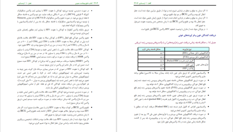 دانلود پی دی اف کتاب جامع بهداشت عمومی حسین حاتمی ‍PDF