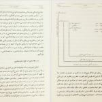 دانلود پی دی اف کتاب جاويدان خرد احمد بن محمد بن مسکويه PDF