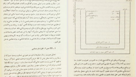 دانلود پی دی اف کتاب جاويدان خرد احمد بن محمد بن مسکويه PDF