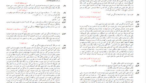 دانلود پی دی اف کتاب داستان باغ وحش ادوارد آلبی PDF