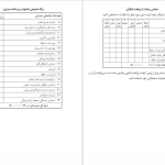 دانلود پی دی اف کتاب ده قدم تا نشاط دیوید برنز PDF