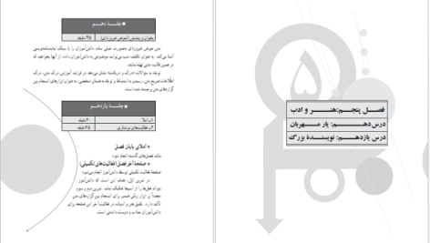 دانلود پی دی اف کتاب راهنمای معلم فارسی سوم دبستان PDF