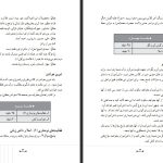 دانلود پی دی اف کتاب راهنمای معلم فارسی چهارم دبستان PDF