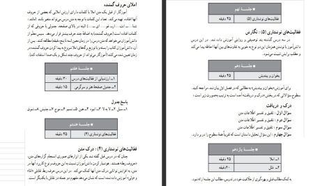 دانلود پی دی اف کتاب راهنمای معلم فارسی چهارم دبستان PDF